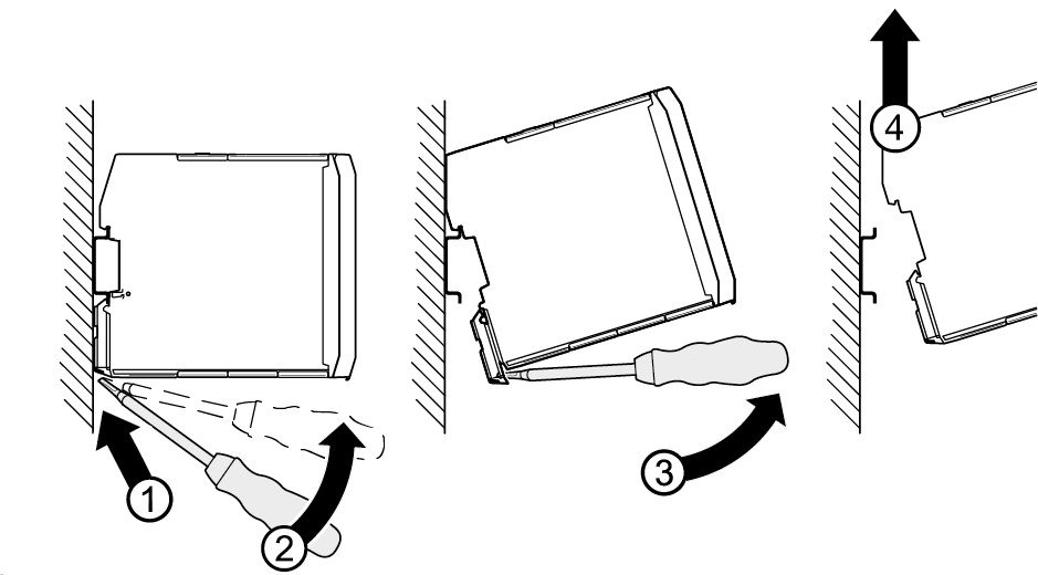 Demontage von Hutschiene