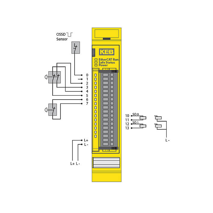 Technische Zeichnung C6 Safety I/O