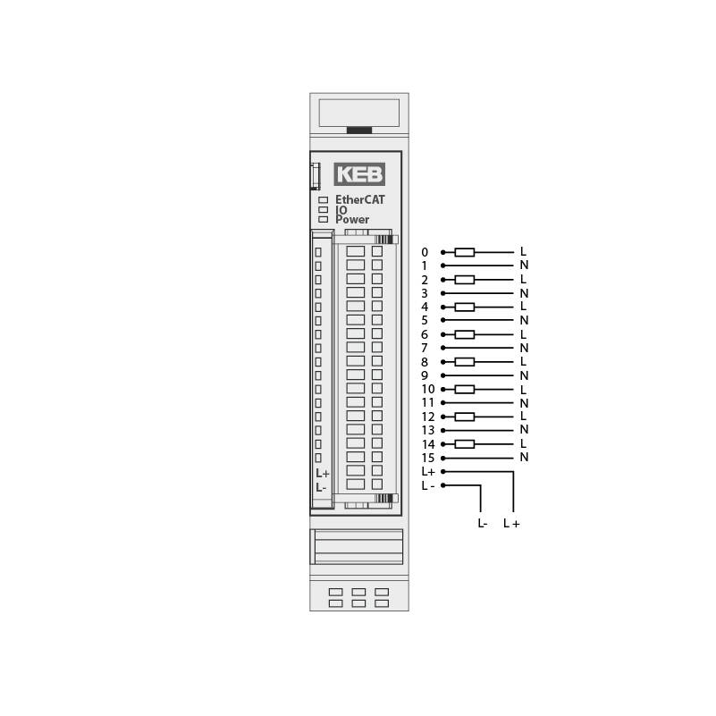 Keb control automation ethercat relay d08 no230v 800