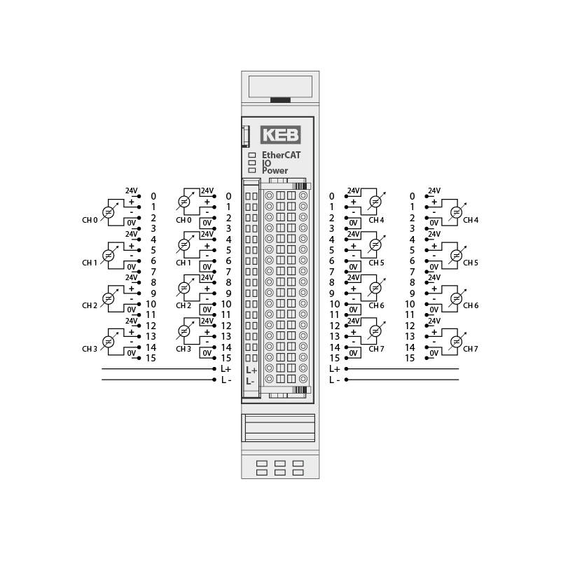 Keb control automation analog input ai8 i 800