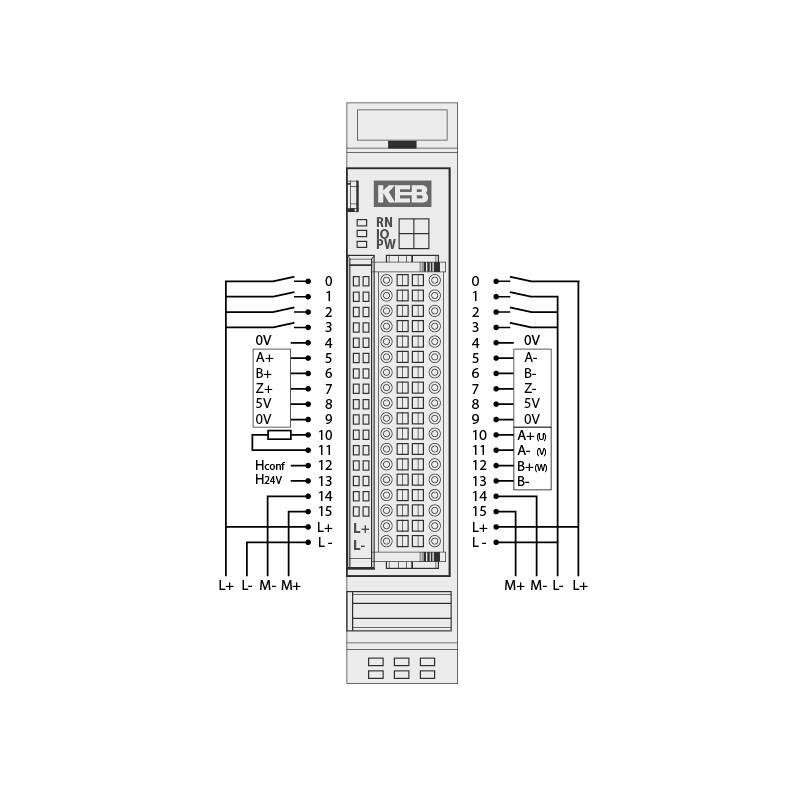 Keb control automation ethercat mix drive module 800