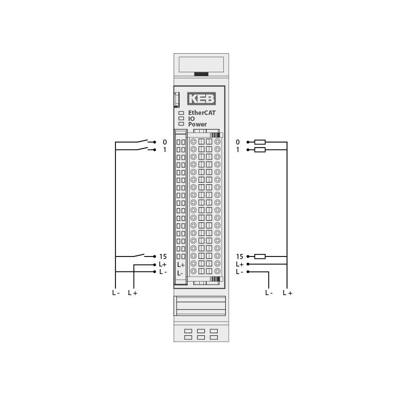 Keb control automation busmodul di16 800