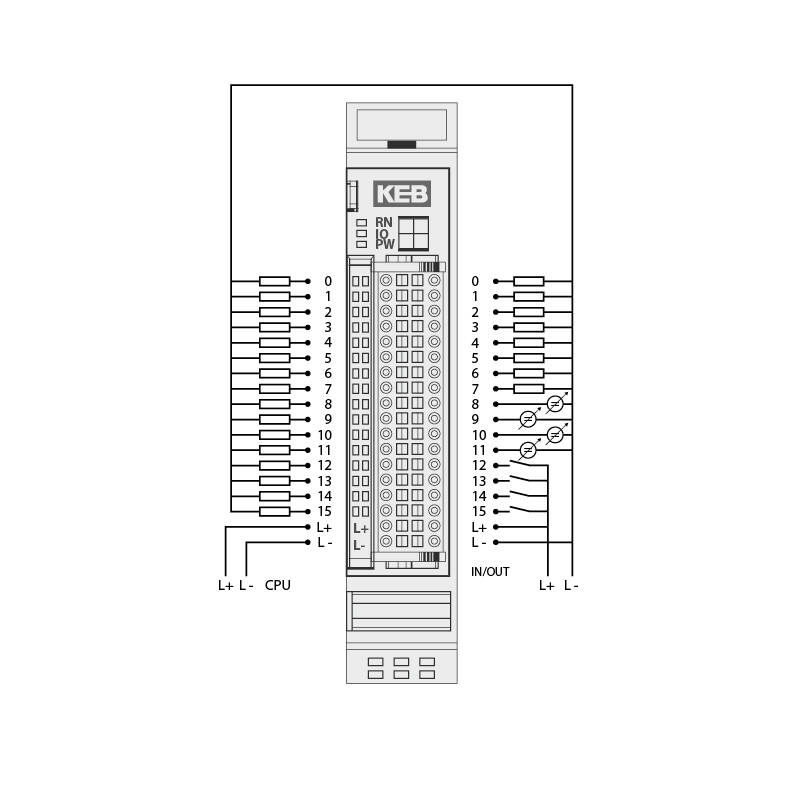 Keb control automation ethercat mix drive 02 800