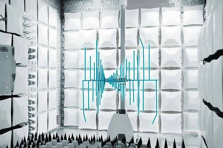 EMC testing room with a visual overlay of electromagnetic waves