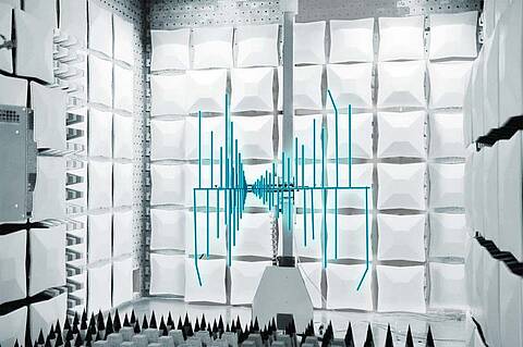 EMC testing room with a visual overlay of electromagnetic waves