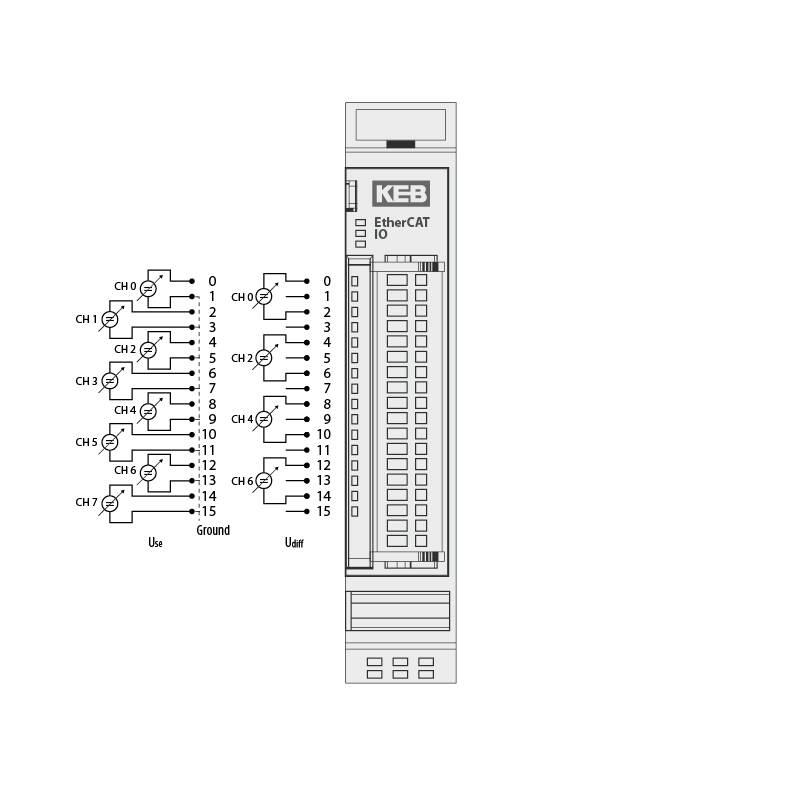 Keb control automation analog input ai4 8 u 800