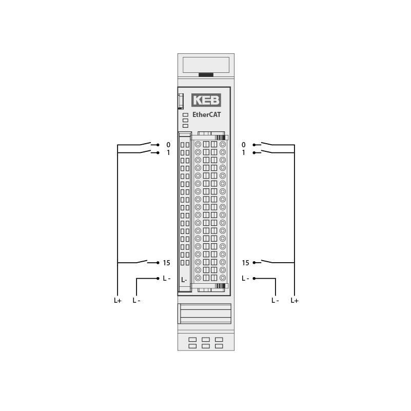 Keb control automation ethercat input di32 800