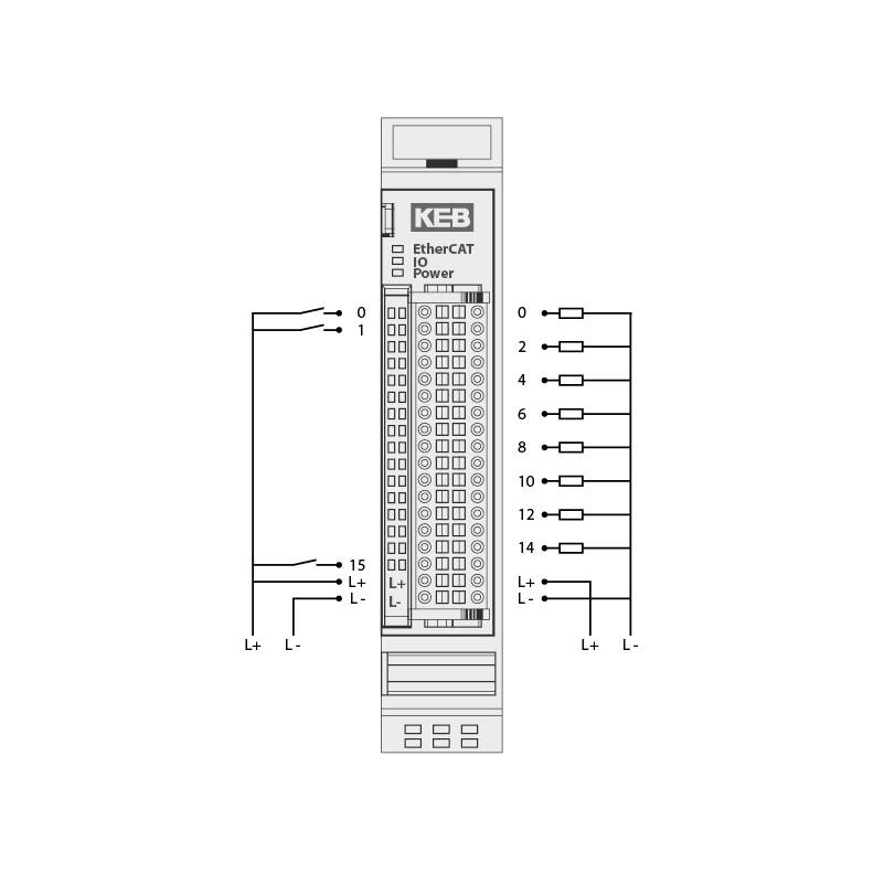 Keb control automation ethercat di16 d08 800