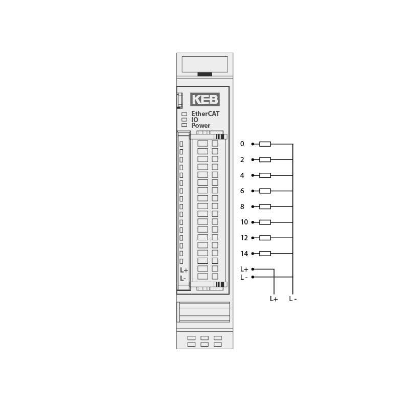 Keb control automation ethercat outputs d08 1000a 800