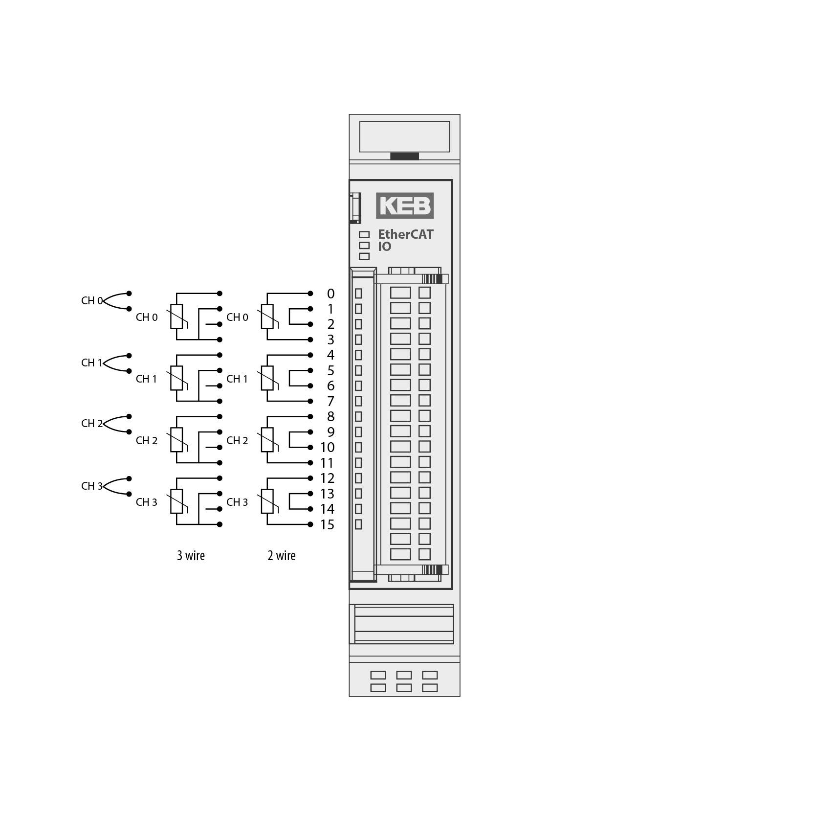 Keb control automation temp input ai4 pt 800