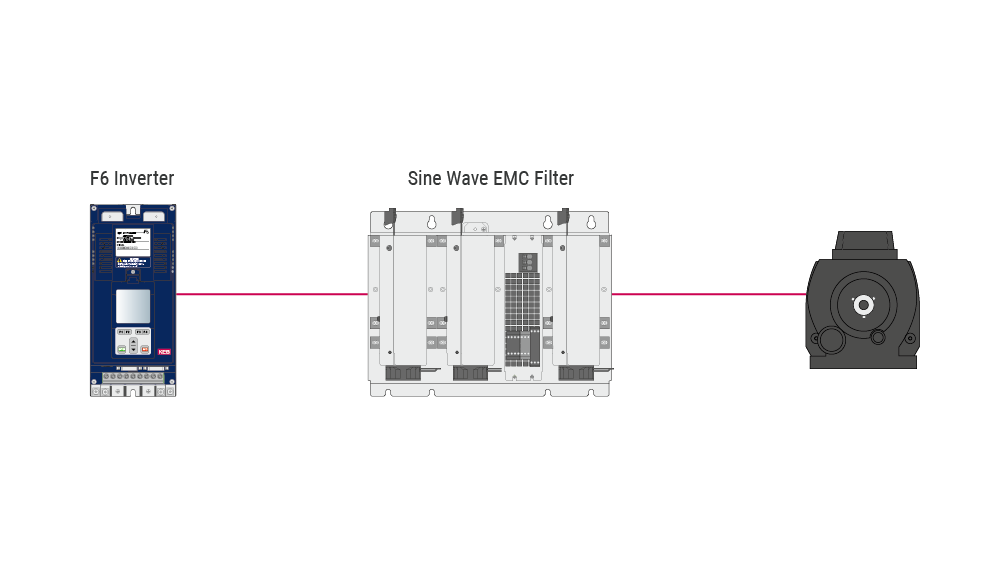 Keb tech sinusfilter 1000x560