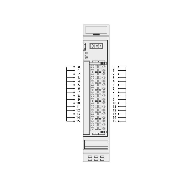 Keb control automation potential distributor 800