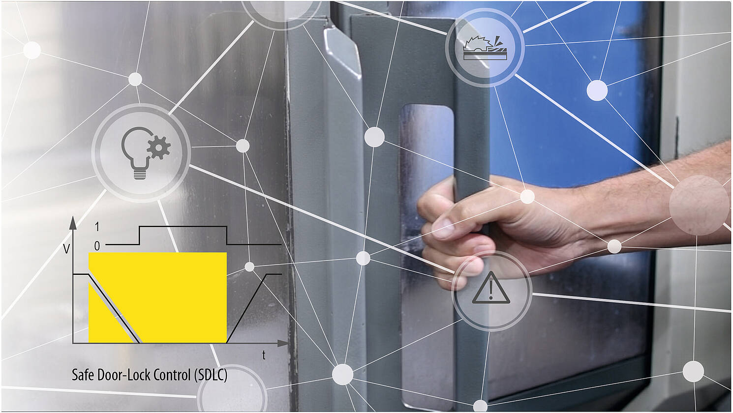 SDLC encoderless safety function