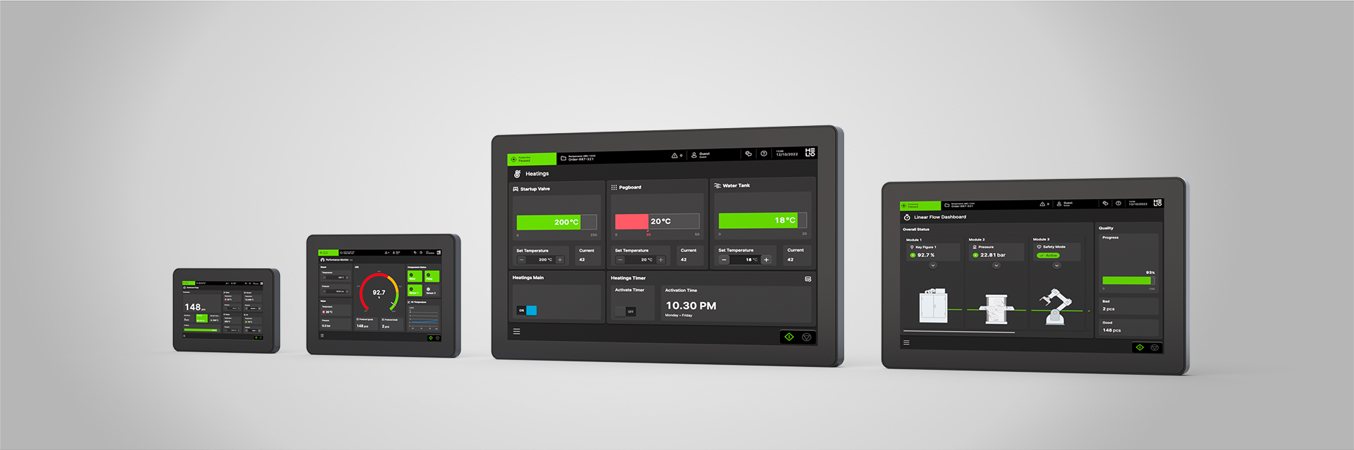 Gruppenbild des webbasierten HMI-Panels "C6 X1" von KEB Automation mit verschiedenen Tablet-Displaygrößen