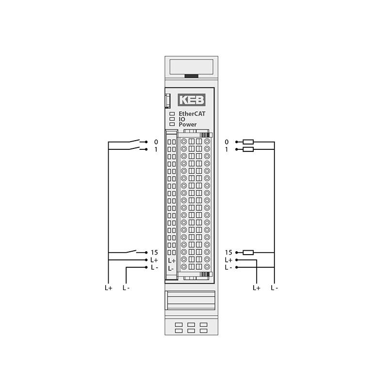 Keb control automation digital input 16 digital outputs 800