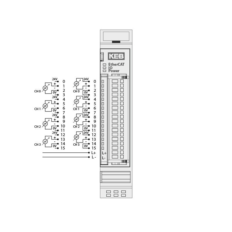 Keb control automation analog input ai4 i 800