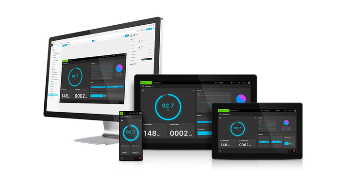 Gruppenbild des HELIO-Human-Machine-Interfaces (HMI, mitentwickelt von KEB Automation) auf PC, 2 verschiedenen Tablets und Smartphone