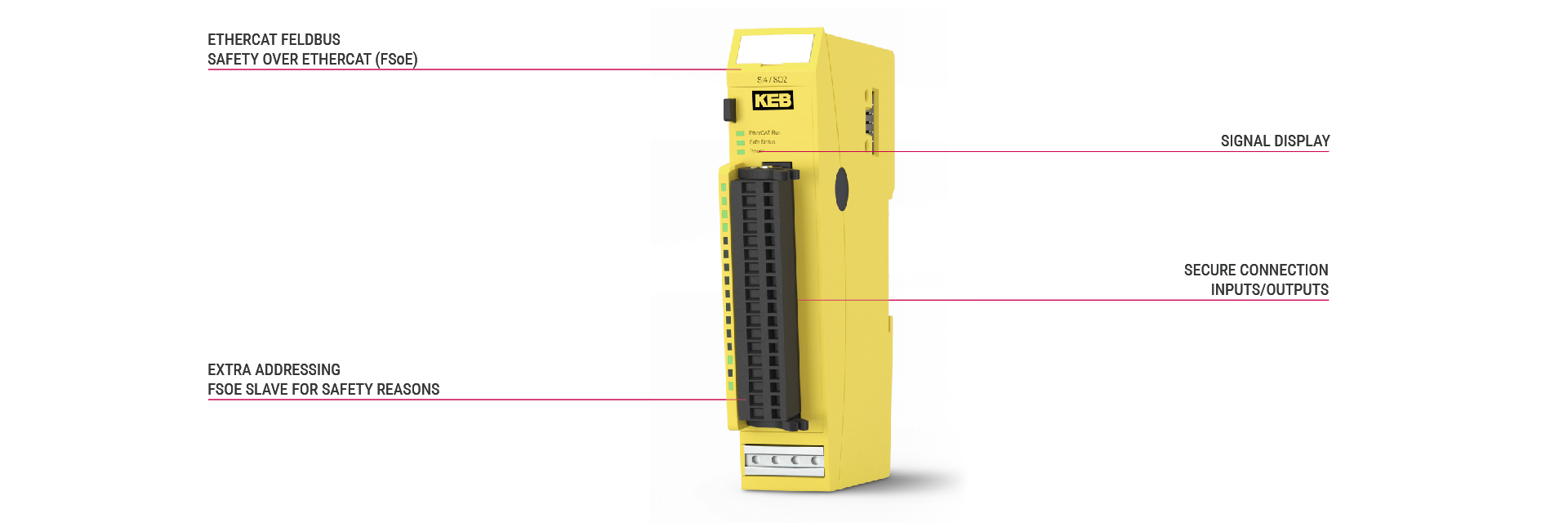 Product presentation with features of the safety controller C6 Safety I/O 