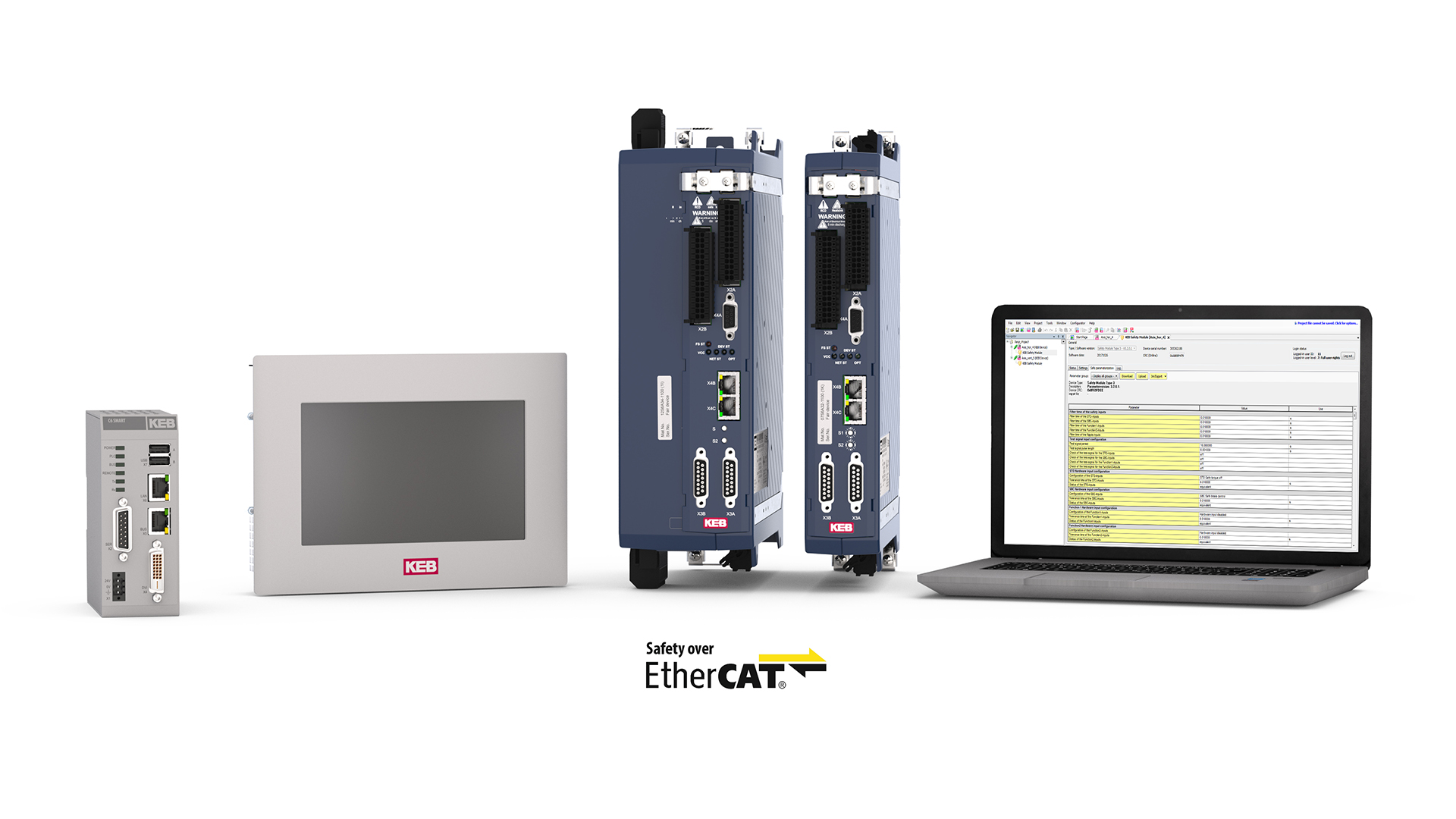 Solution with servo drive, controller and HMI