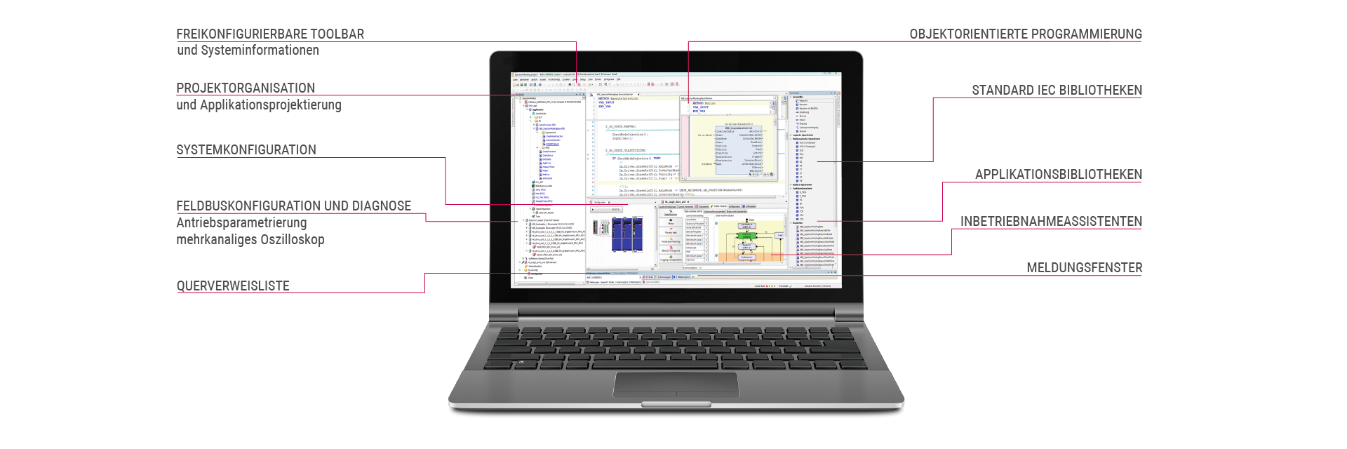 Produktdarstellung mit Features von COMBIVIS studio 6