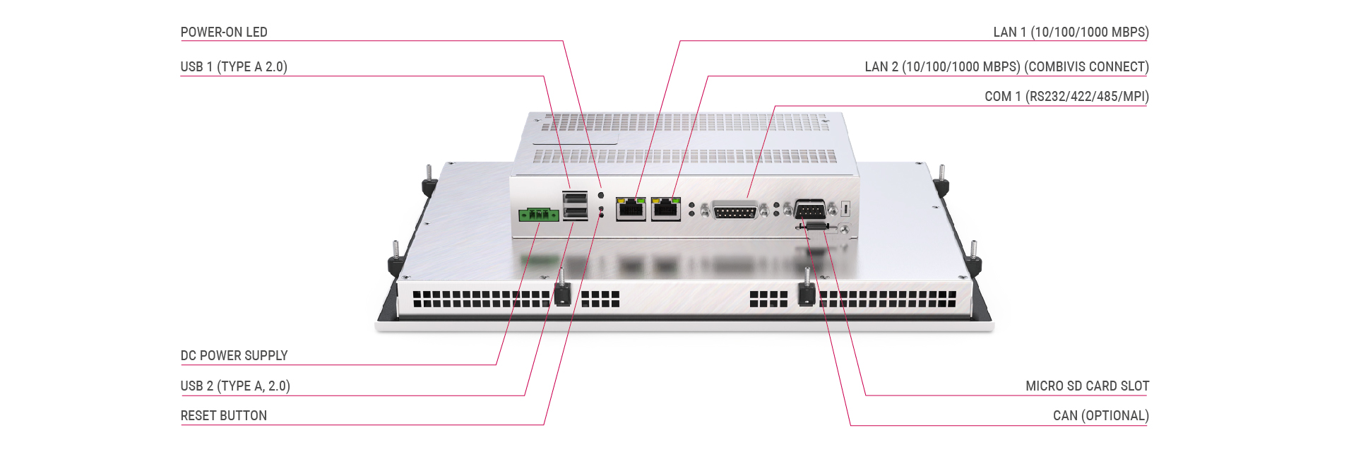 Rear view of the C6 S14 panel showing various interfaces