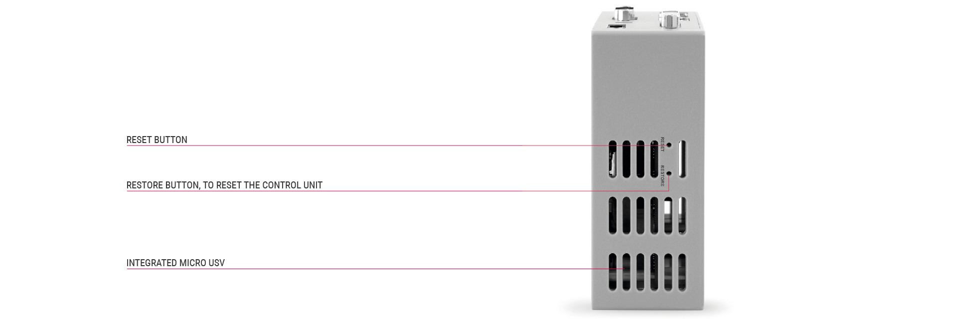 Rear view of the product with features of the C6 SMART DIN rail IPC