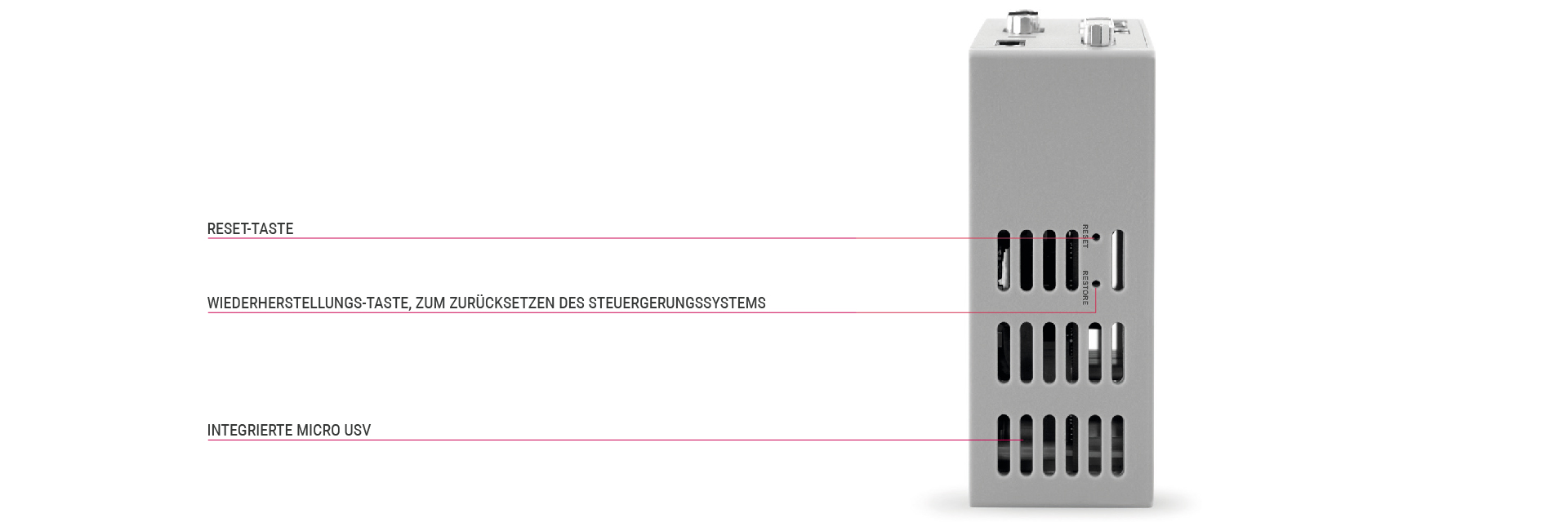 Produktdarstellung in der Rückansicht mit Features des Hutschienen IPCs C6 SMART