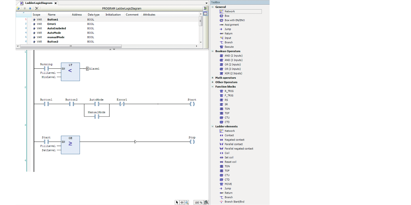 Ladder diagram (LD) from COMBIVIS studio 6