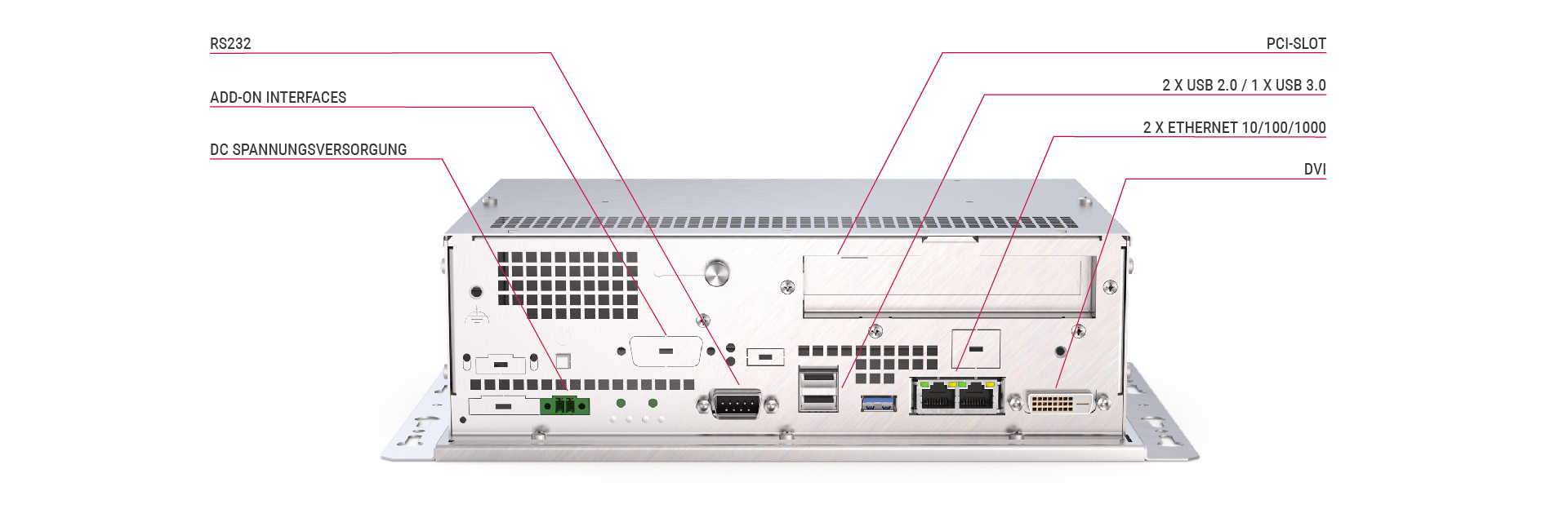 Rückansicht der C6 E22 Box in der Größe 1 mit Produktfeatures 