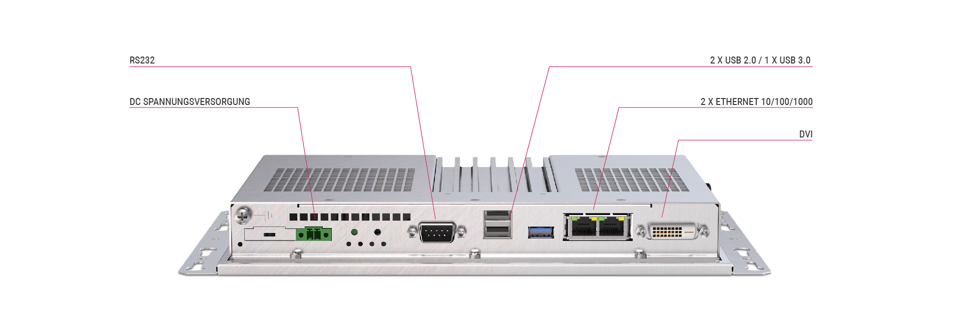 Rückansicht der C6 E22 Box als Slim Line mit Produktfeatures 