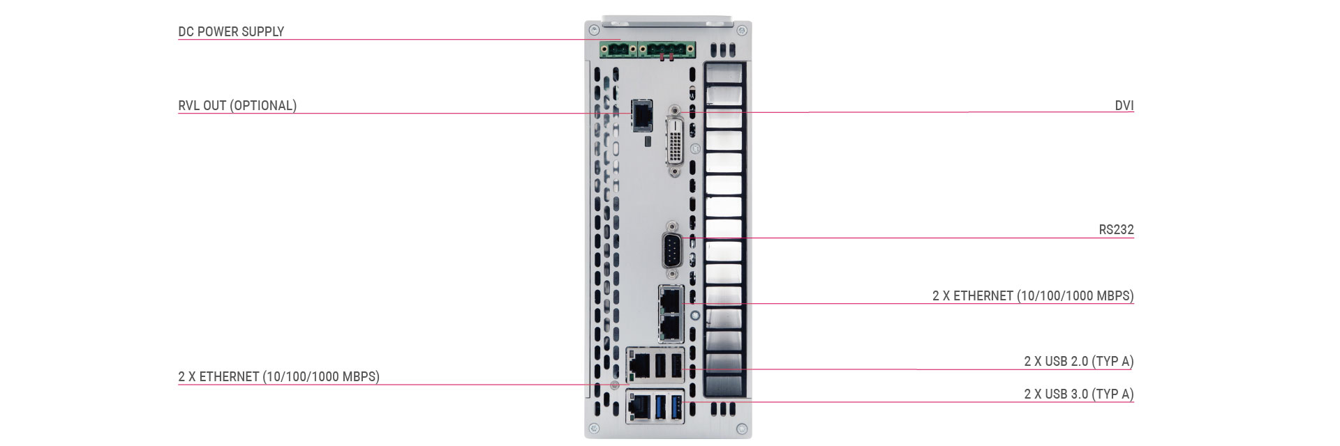 Closed presentation with product features of the C6 P34 Book Mount  