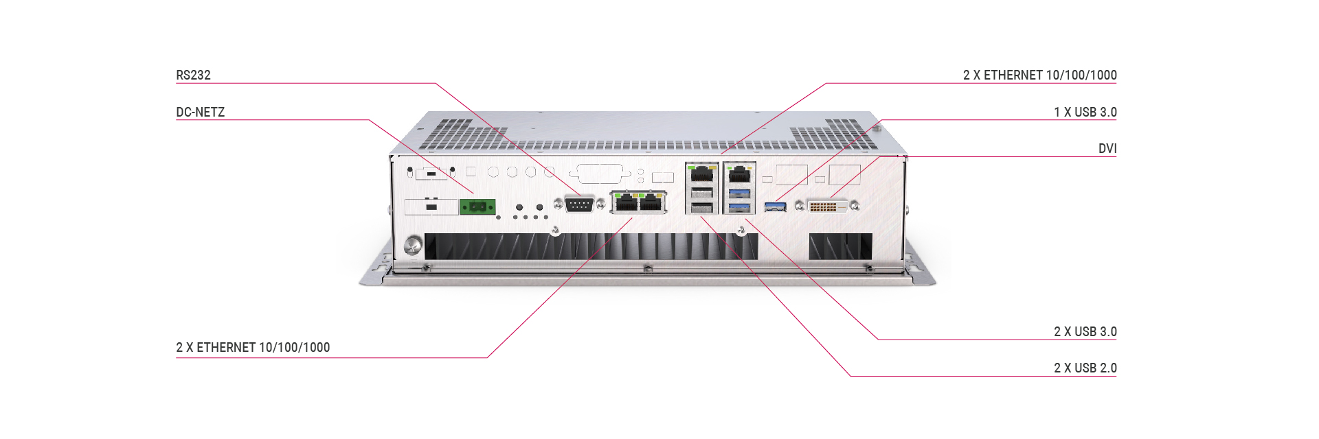 Rückansicht mit Produktfeatures der C6 P34 Box in der Größe 0