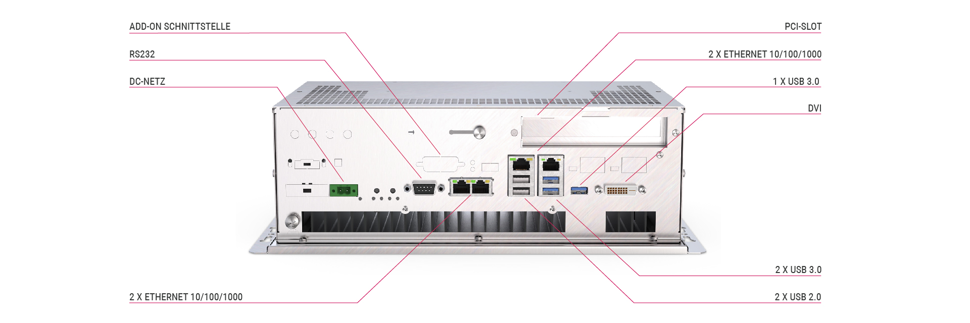 Rückansicht mit Produktfeatures der C6 P34 Box in der Größe 1 