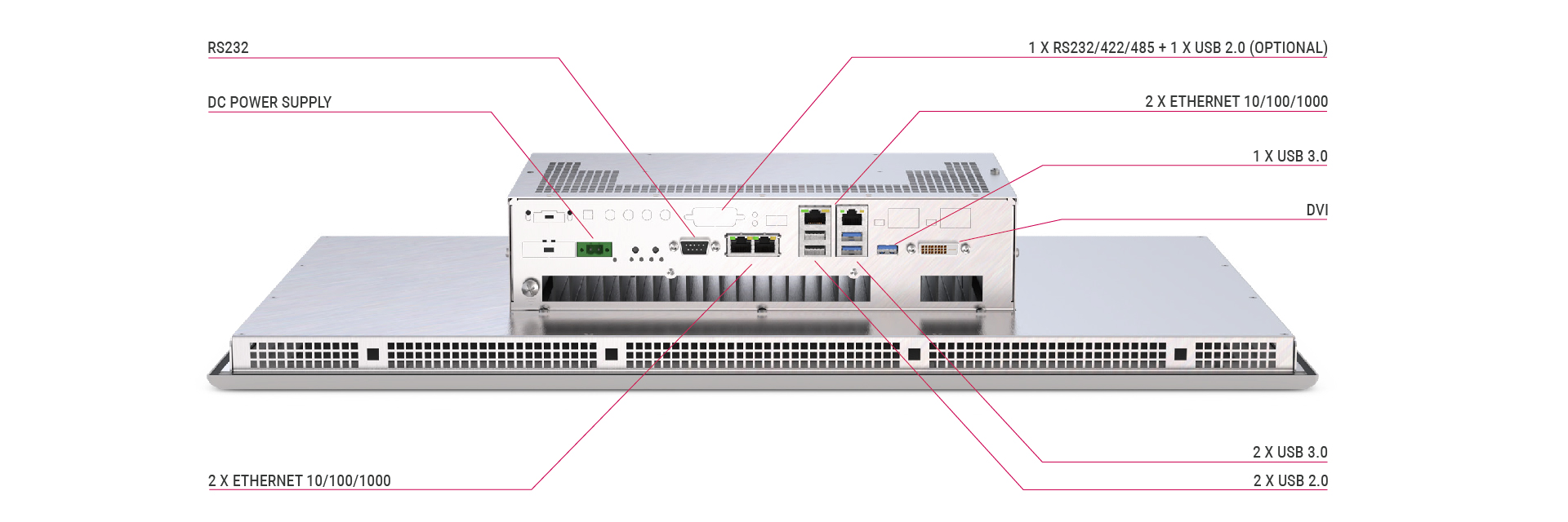 Rear view with product features of the C6 P34 panel in size 0 