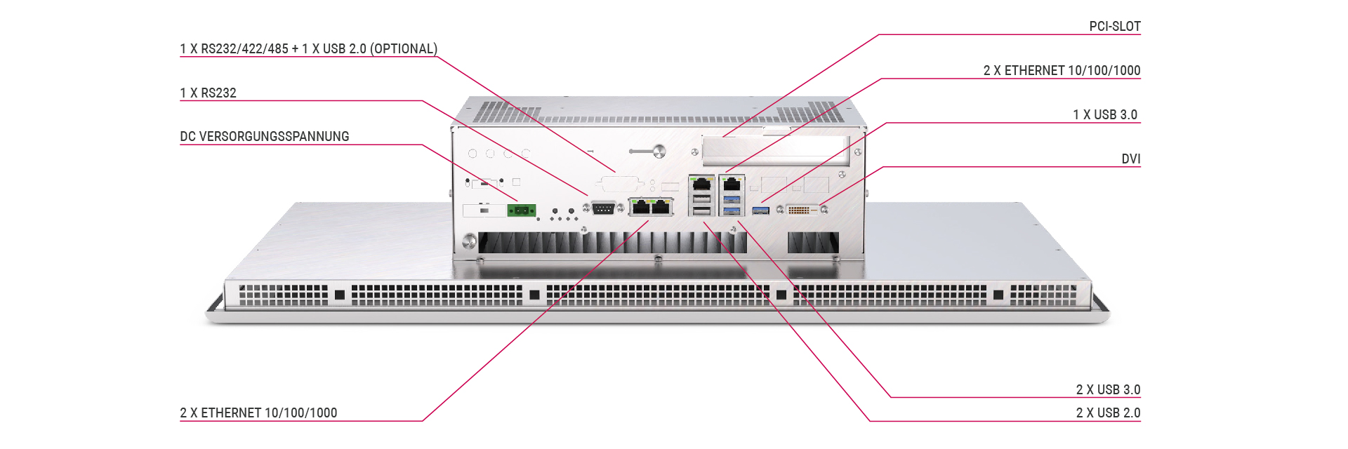 Rückansicht mit Produktfeatures des C6 P34 Panels in der Größe 1 