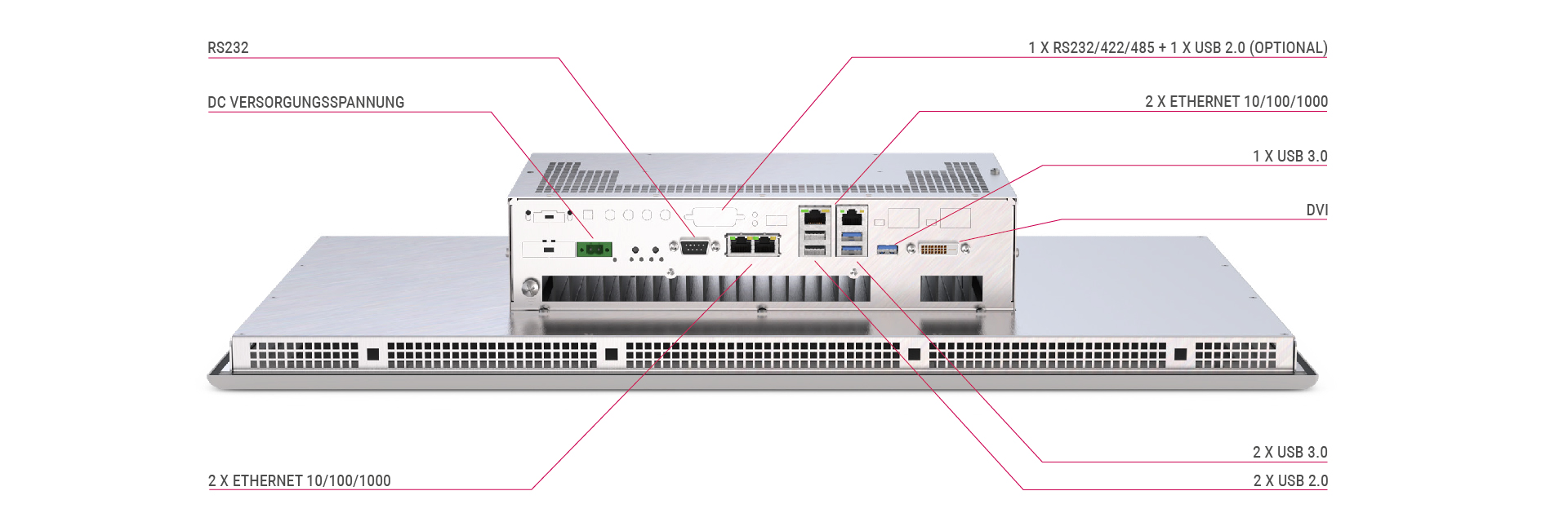 Rückansicht mit Produktfeatures des C6 P34 Panels in der Größe 0 