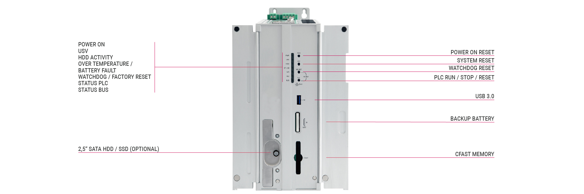 Opened view with product features of the C6 P34 Book Mount  