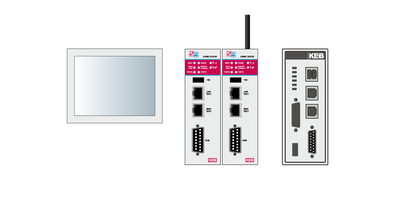 Grafik Panel, Router und Steuerung 