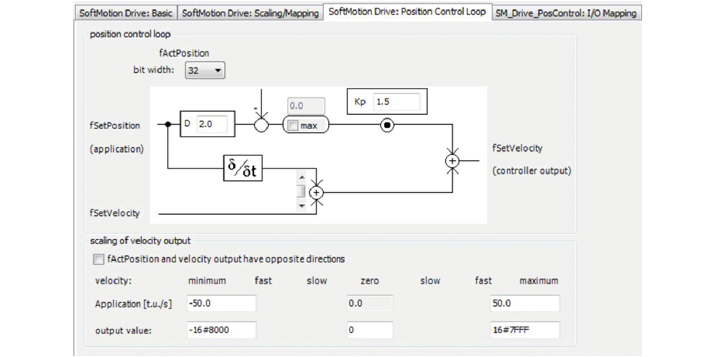 Configuration of external actuators in COMBIVIS Control Runtime PRO 