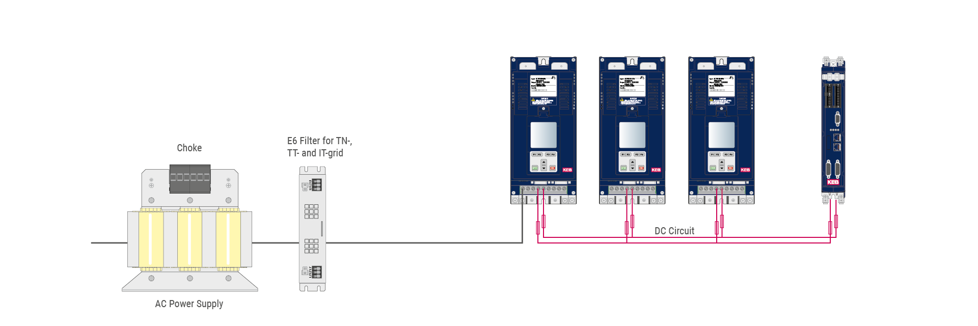 filters nad chokes for mains-side connection