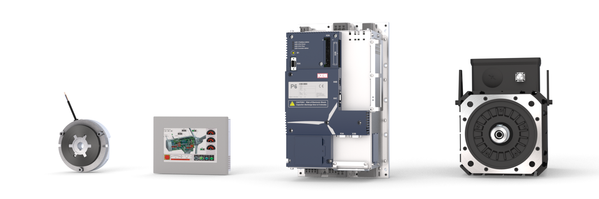 Pitchsystem: Motor, safety brake and Pitch Drive Controller COMBIVERT P6