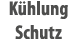 K hlung Schutz